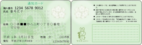 通知カード（イメージ）