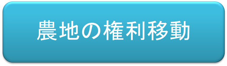 （イラスト）農地の権利移動