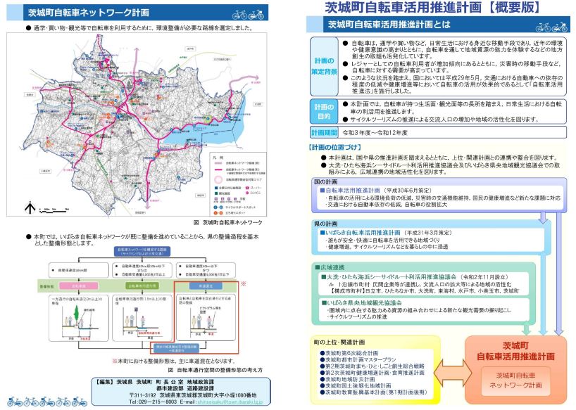 自転車概要版 自転車概要版