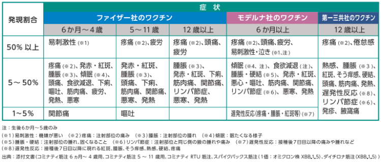 5_38795_373339_up_P02RION1 (1) 5_38795_373339_up_P02RION1 (1)