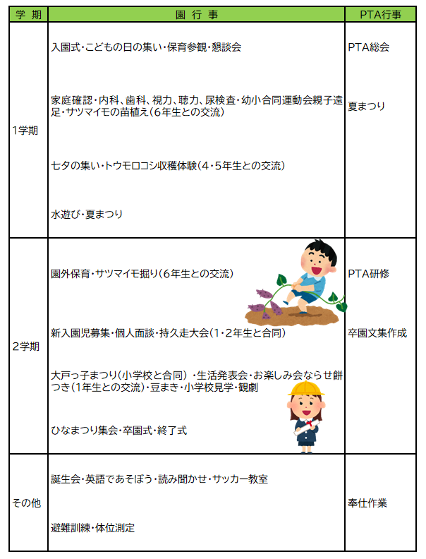 R6年間行事Ver2(大戸)