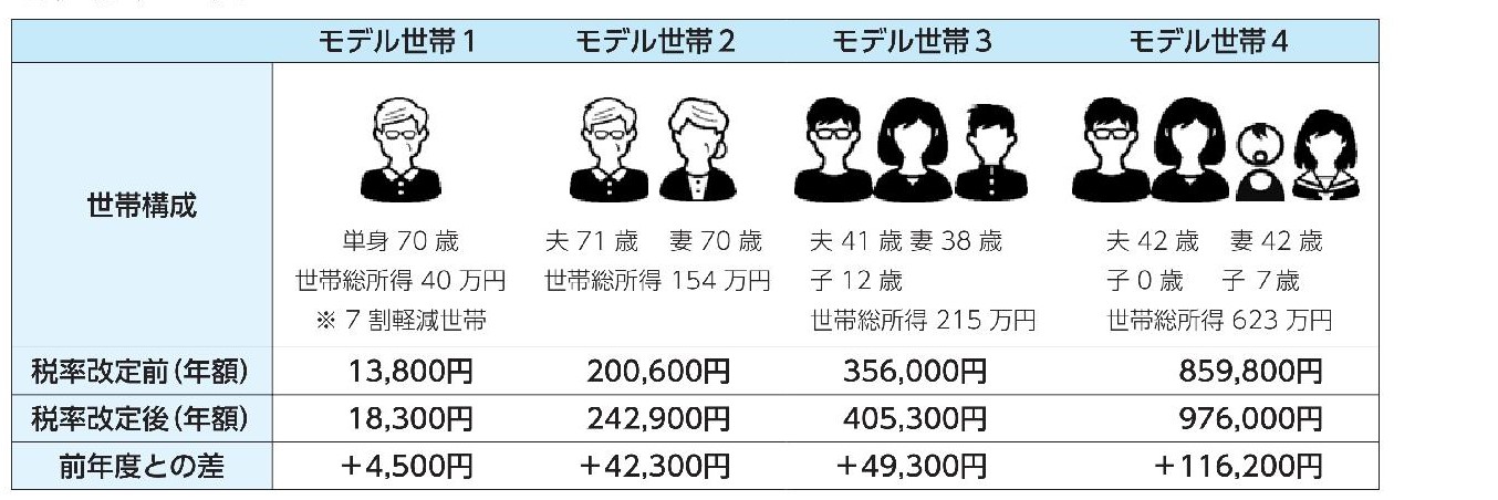 広報いばらき3.15最終校(トリミング後) 広報いばらき3.15最終校(トリミング後)