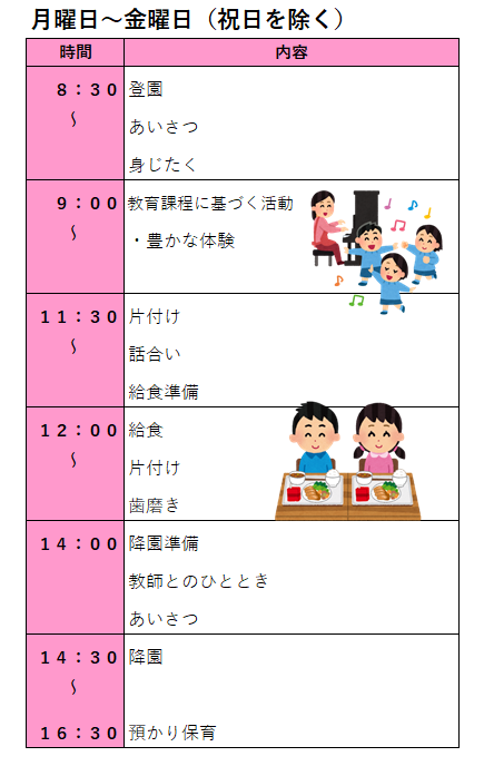 1日の流れ(令和7年10月1日以降) 1日の流れ(令和7年10月1日以降)