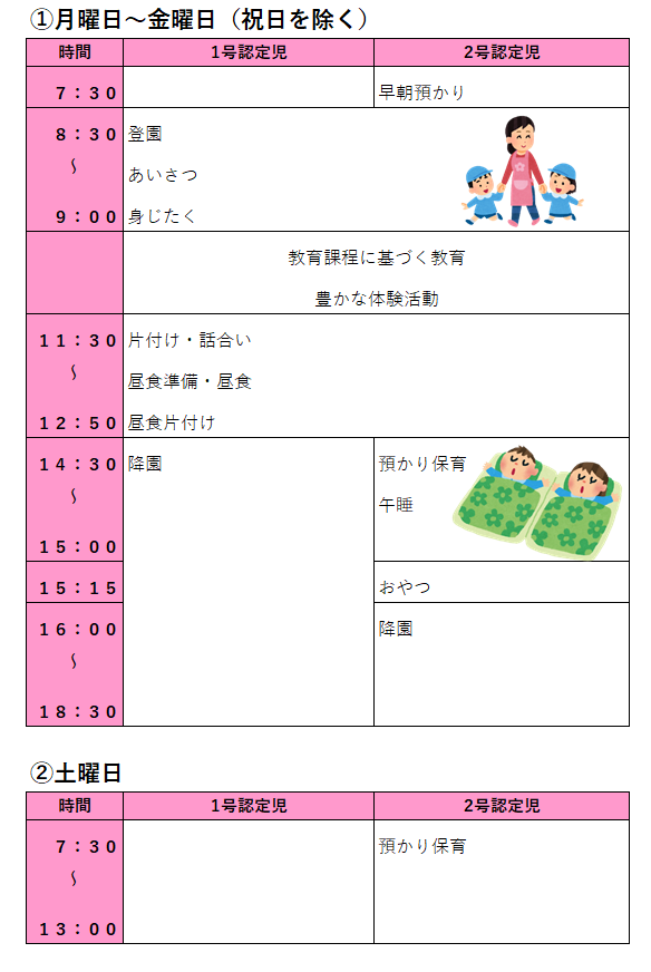 1日の流れ(令和7年10月1日以降)