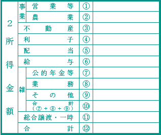 住民税申告所得キャプチャ 住民税申告所得キャプチャ