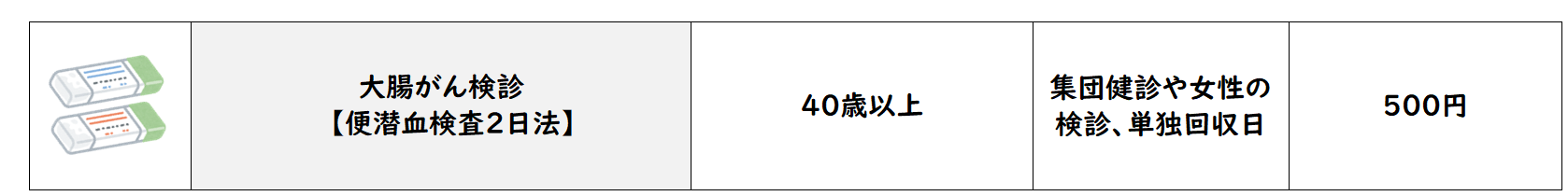 大腸がん 大腸がん