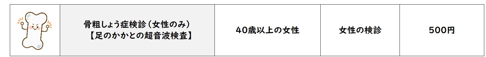 骨粗しょう症 骨粗しょう症