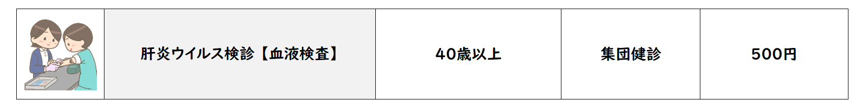 肝炎ウイルス 肝炎ウイルス