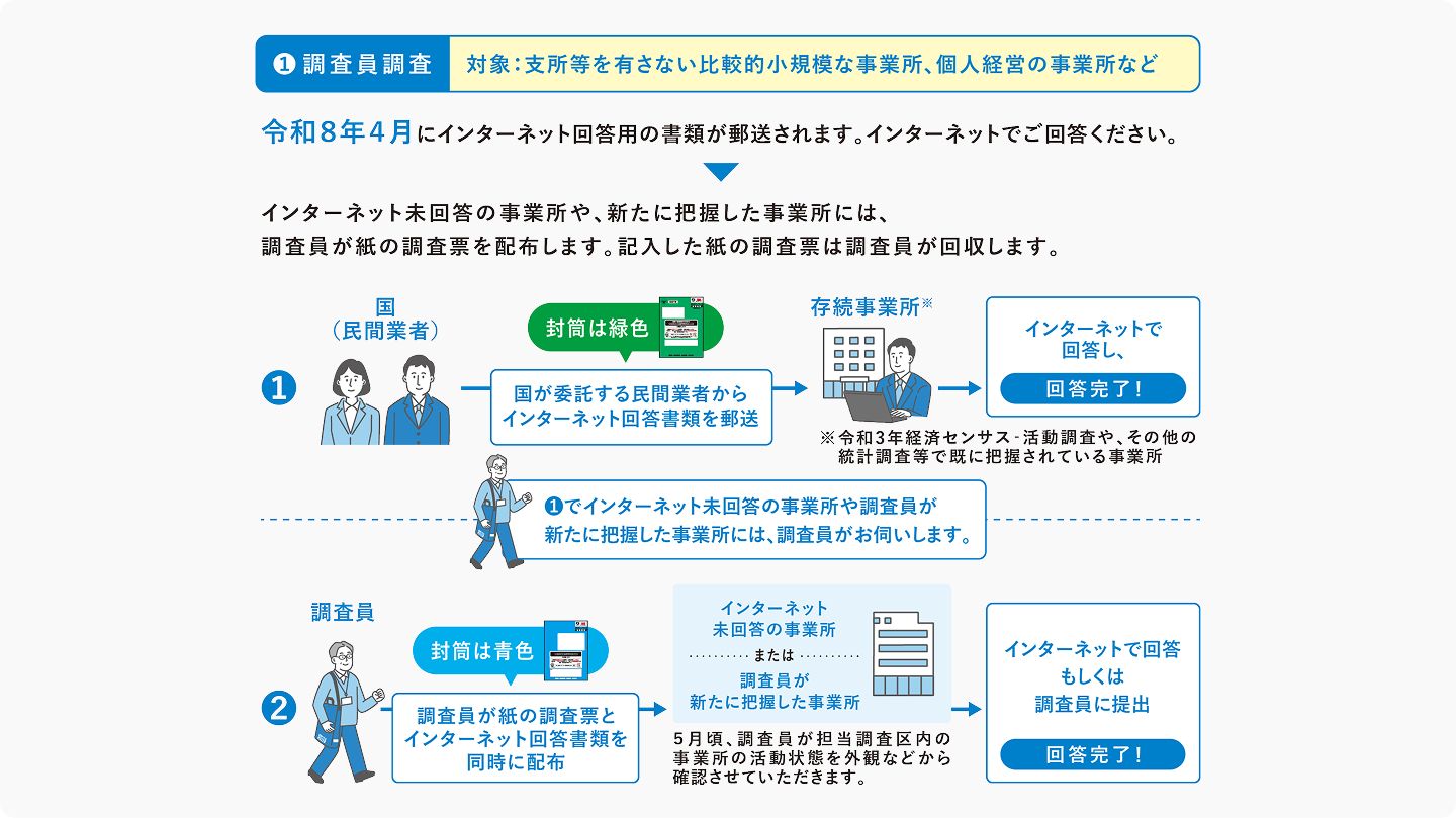 survey_img_pc survey_img_pc