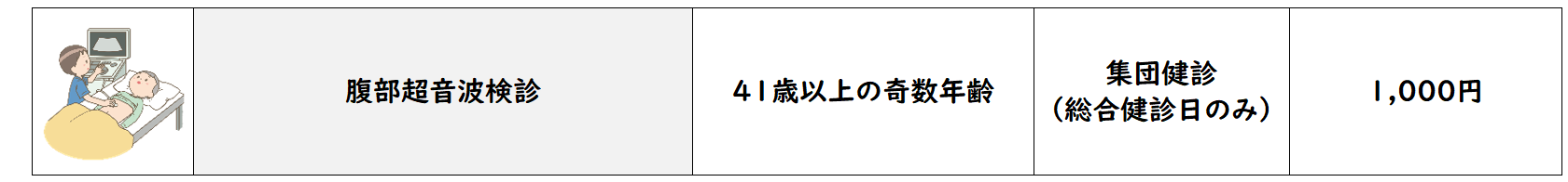 腹部超音波 腹部超音波